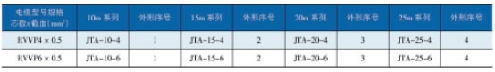 岳阳起重电磁铁制造,永磁吸吊器设计,岳阳中卓电气有限公司