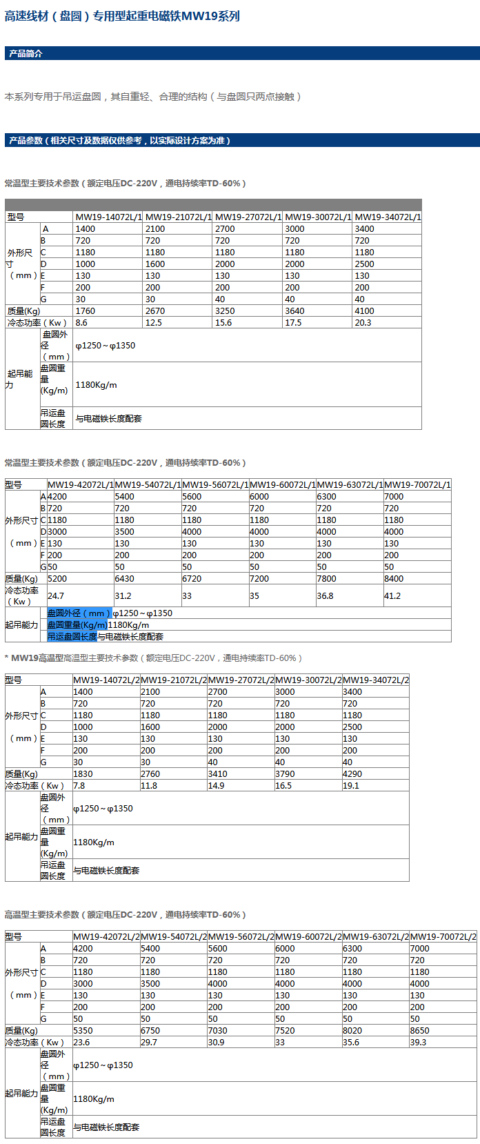 岳阳起重电磁铁,岳阳起重电磁铁制造,永磁吸吊器设计,岳阳中卓电气有限公司