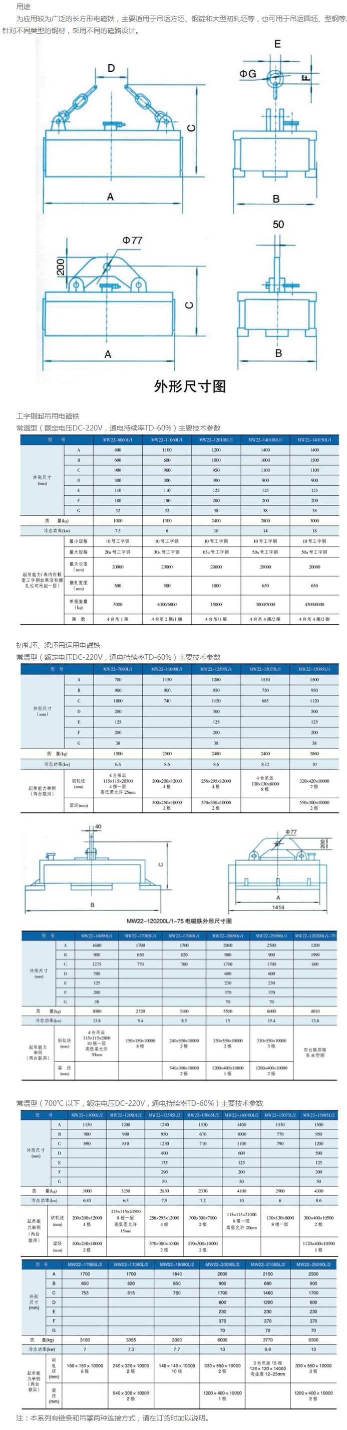 岳阳起重电磁铁,岳阳起重电磁铁制造,永磁吸吊器设计,岳阳中卓电气有限公司