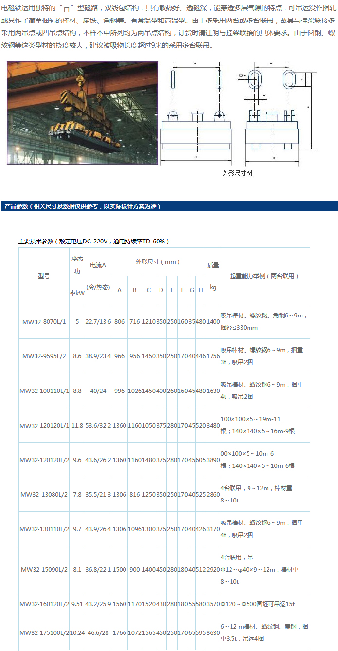 岳阳起重电磁铁,岳阳起重电磁铁制造,永磁吸吊器设计,岳阳中卓电气有限公司