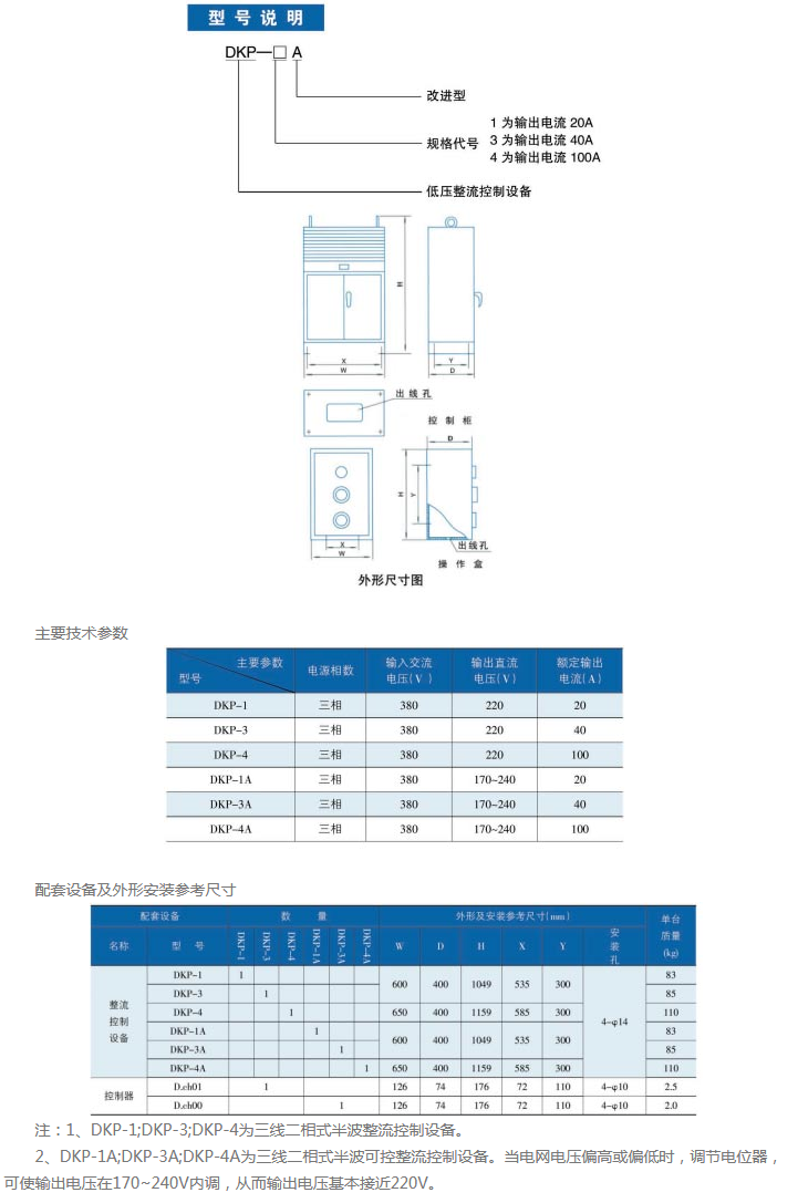 整流控制设备