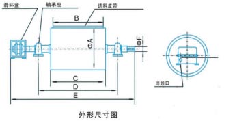 岳阳起重电磁铁,岳阳起重电磁铁制造,永磁吸吊器设计,岳阳中卓电气有限公司