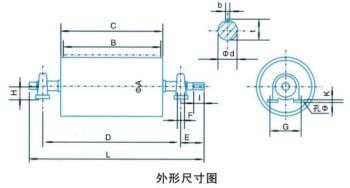 岳阳起重电磁铁,岳阳起重电磁铁制造,永磁吸吊器设计,岳阳中卓电气有限公司