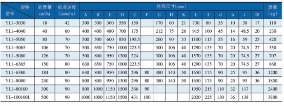 岳阳起重电磁铁,岳阳起重电磁铁制造,永磁吸吊器设计,岳阳中卓电气有限公司