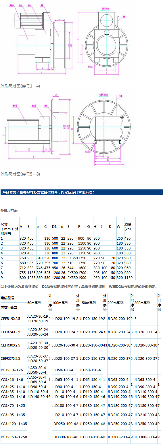 岳阳起重电磁铁,岳阳起重电磁铁制造,永磁吸吊器设计,岳阳中卓电气有限公司